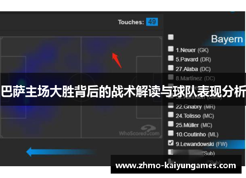 巴萨主场大胜背后的战术解读与球队表现分析