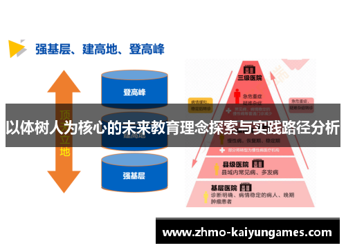 以体树人为核心的未来教育理念探索与实践路径分析