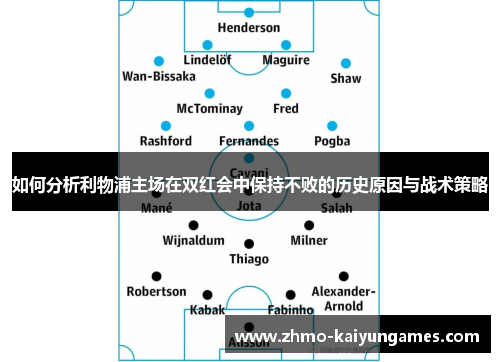 如何分析利物浦主场在双红会中保持不败的历史原因与战术策略