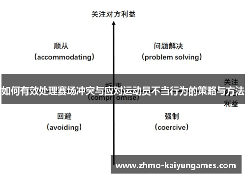 如何有效处理赛场冲突与应对运动员不当行为的策略与方法