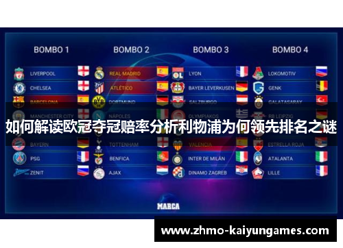 如何解读欧冠夺冠赔率分析利物浦为何领先排名之谜