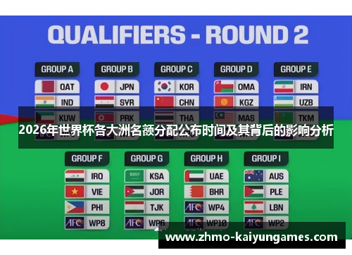 2026年世界杯各大洲名额分配公布时间及其背后的影响分析