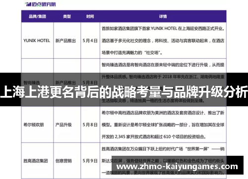 上海上港更名背后的战略考量与品牌升级分析