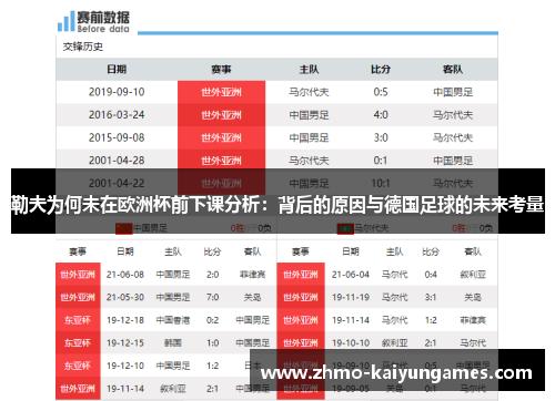 勒夫为何未在欧洲杯前下课分析：背后的原因与德国足球的未来考量