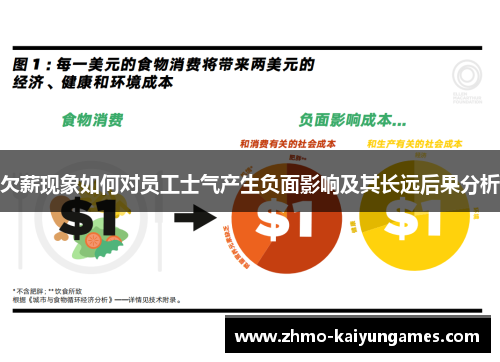 欠薪现象如何对员工士气产生负面影响及其长远后果分析
