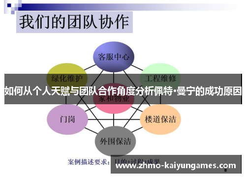 如何从个人天赋与团队合作角度分析佩特·曼宁的成功原因