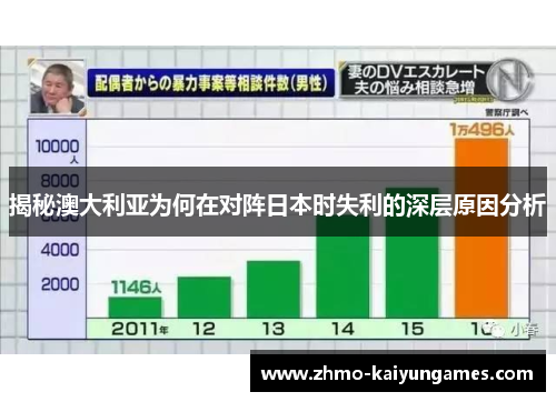 揭秘澳大利亚为何在对阵日本时失利的深层原因分析