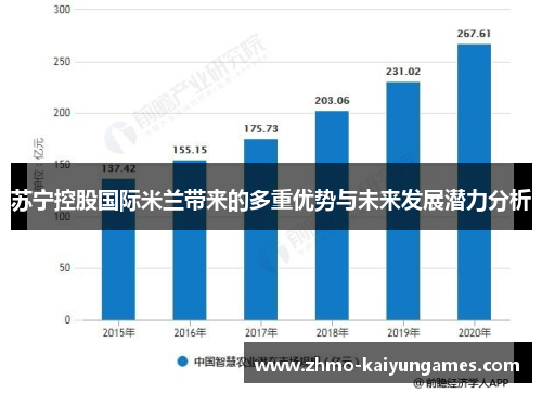 苏宁控股国际米兰带来的多重优势与未来发展潜力分析