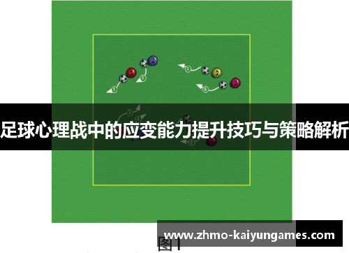 足球心理战中的应变能力提升技巧与策略解析