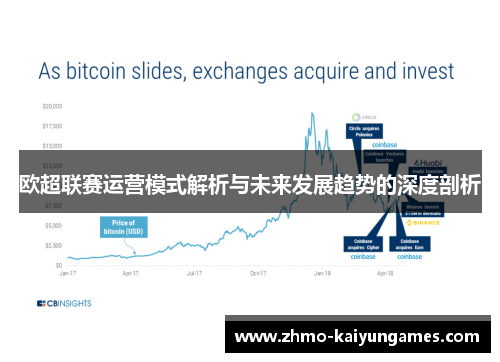 欧超联赛运营模式解析与未来发展趋势的深度剖析 欧超联赛运营模式解析与未来发展趋势的深度剖析