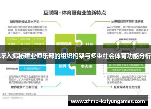 深入揭秘建业俱乐部的组织构架与多重社会体育功能分析 深入揭秘建业俱乐部的组织构架与多重社会体育功能分析