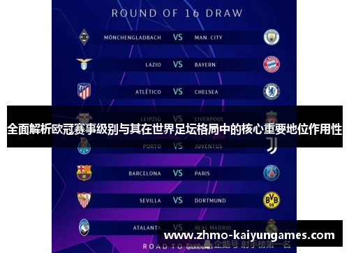 全面解析欧冠赛事级别与其在世界足坛格局中的核心重要地位作用性 全面解析欧冠赛事级别与其在世界足坛格局中的核心重要地位作用性