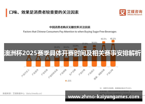 澳洲杯2025赛季具体开赛时间及相关赛事安排解析 澳洲杯2025赛季具体开赛时间及相关赛事安排解析
