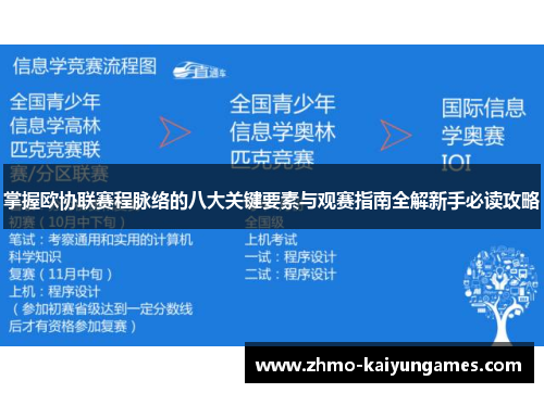 掌握欧协联赛程脉络的八大关键要素与观赛指南全解新手必读攻略 掌握欧协联赛程脉络的八大关键要素与观赛指南全解新手必读攻略