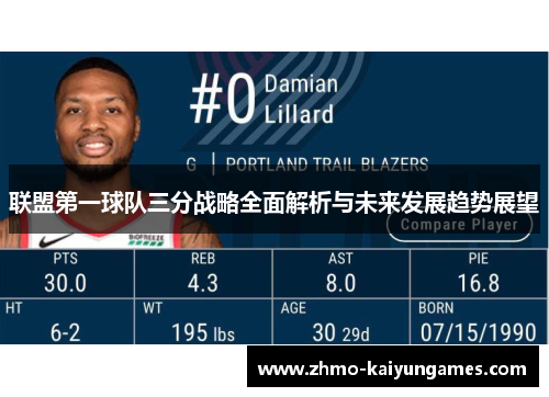 联盟第一球队三分战略全面解析与未来发展趋势展望 联盟第一球队三分战略全面解析与未来发展趋势展望