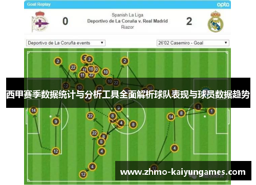 西甲赛季数据统计与分析工具全面解析球队表现与球员数据趋势